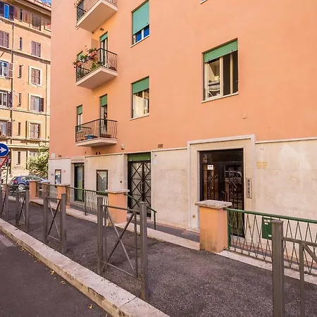 Amazing In Corso Trieste * Roma
